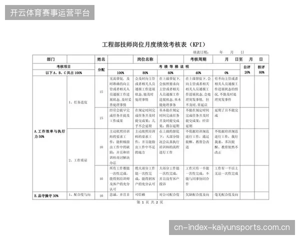 超八成赛事版权方将互动数据列为2026年直播服务的核心考核KPI 超八成赛事版权方将互动数据列为2026年直播服务的核心考核KPI